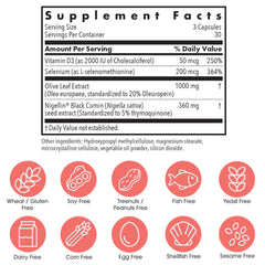 Immuno Thyroid CV capsules closeup highlighting vegetarian capsule form.