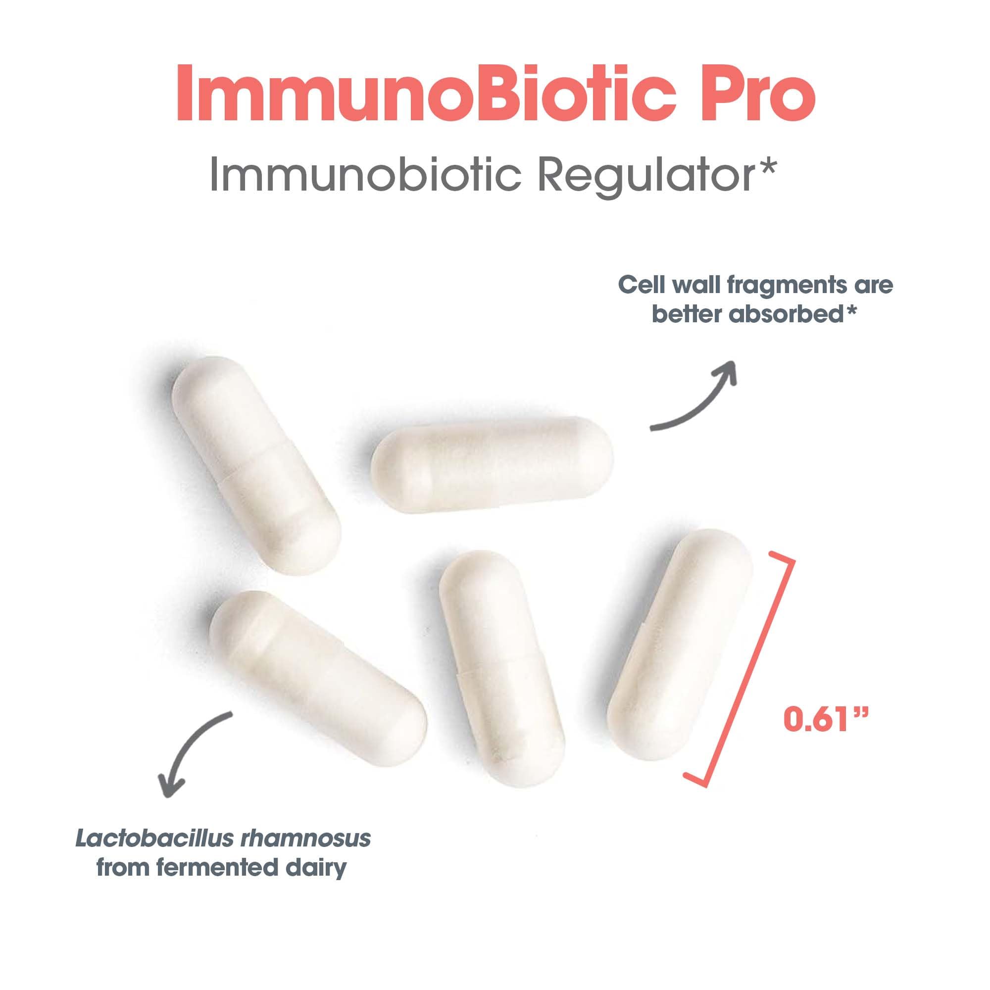 Allergy Research Group ImmunoBiotic Pro science illustration emphasizes research heritage.