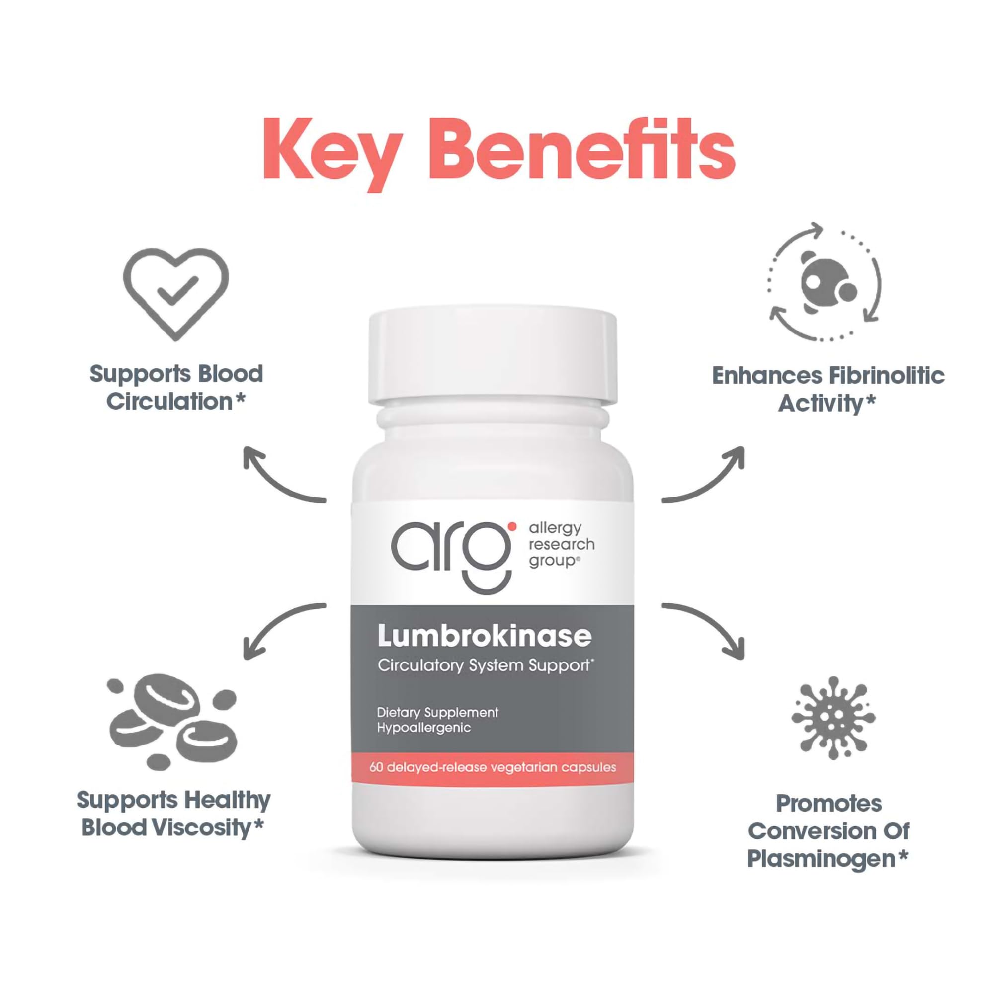 ARG Lumbrokinase gluten-free and non-GMO badge signals clean ingredients.