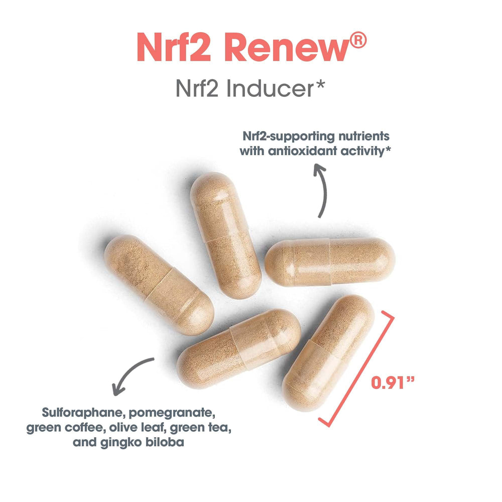 Ingredients chart visualization for Allergy Research Group Nrf2 Renew