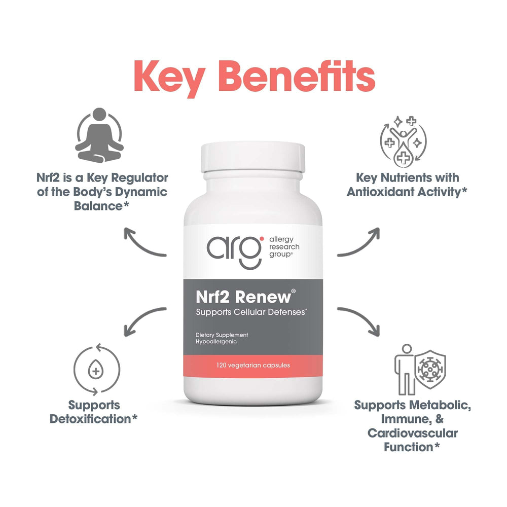 Label closeup of Allergy Research Group Nrf2 Renew highlighting natural botanicals