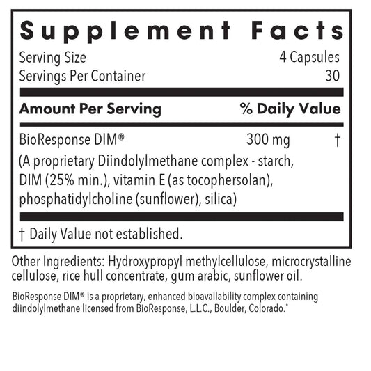 IndoleGard capsules close-up highlighting BioResponse DIM potency.