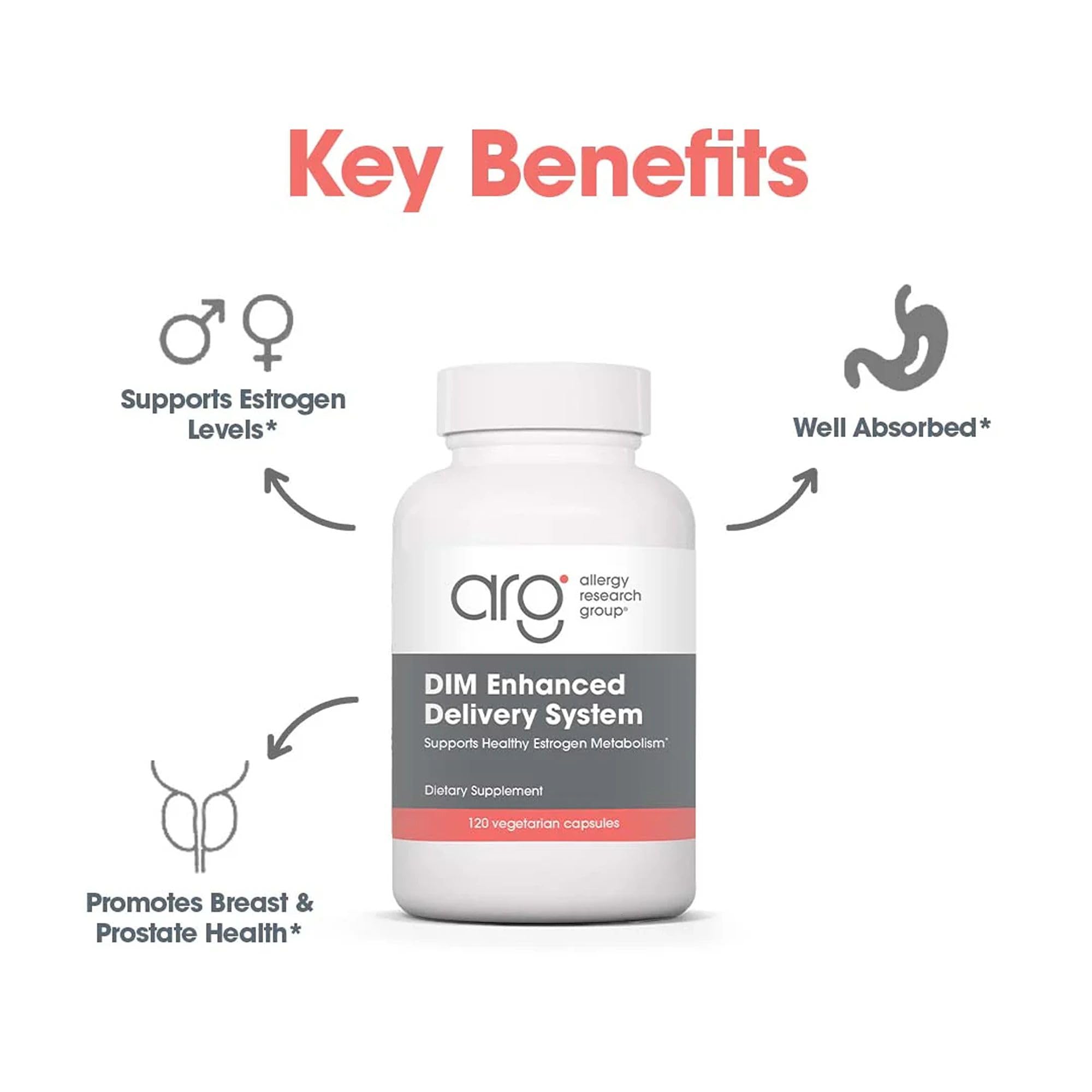 Supplement facts panel showing suggested use with meals.