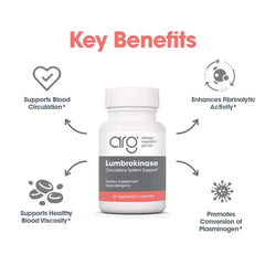 Allergy Research Group Nutricology Lumbrokinase label highlights ingredients and standards.