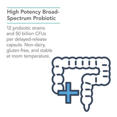 Allergy Research Group Nutricology Restore-Biotic Complete packaging, travel-friendly display