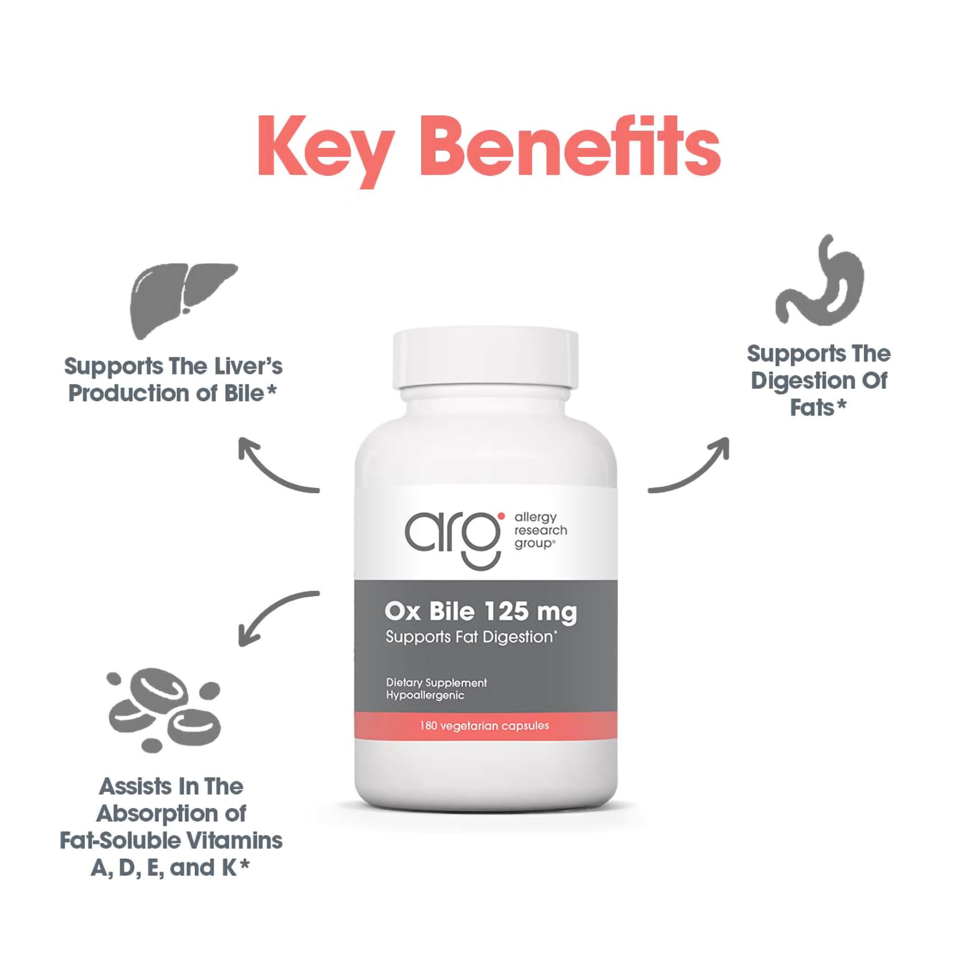 OxBile 125mg vegicaps packaging emphasizes hypoallergenic formula