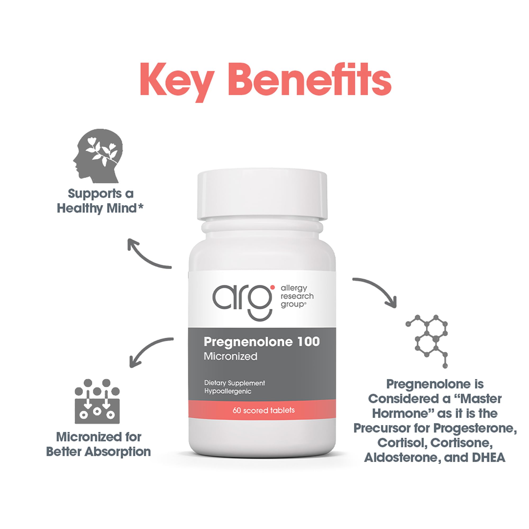 Allergy Research Group Pregnenolone scored tablets on label emphasizing ingredient purity.