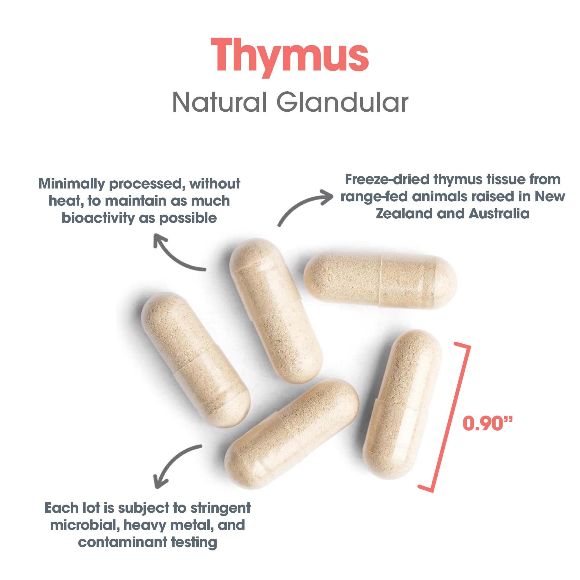 Allergy Research Group thymus supplement capsules arranged for convenient dosing