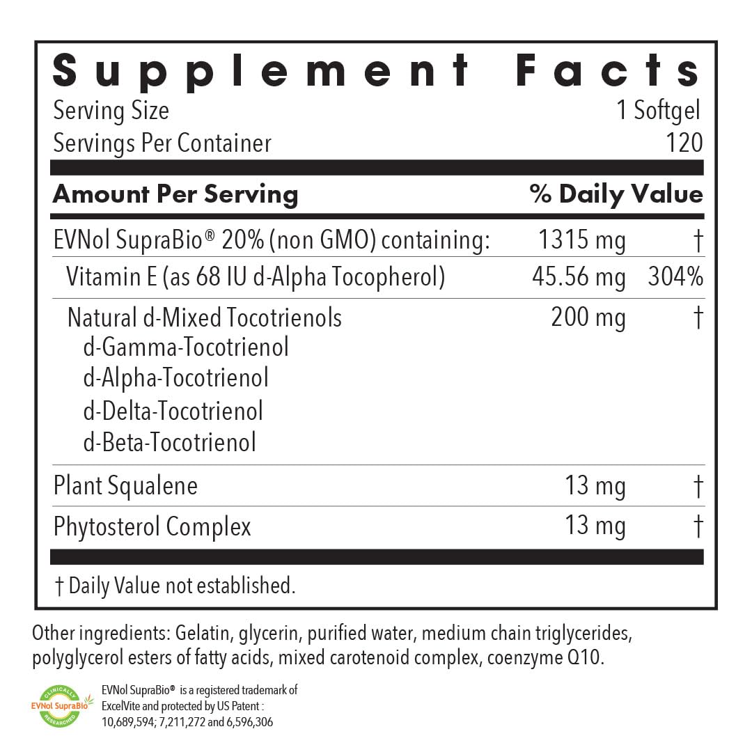 Allergy Research Group Tocomin SupraBio bottle back with dosage and ingredients