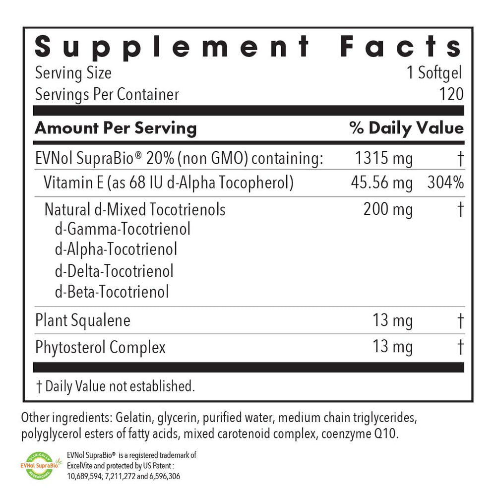 Allergy Research Group Tocomin SupraBio bottle back with dosage and ingredients