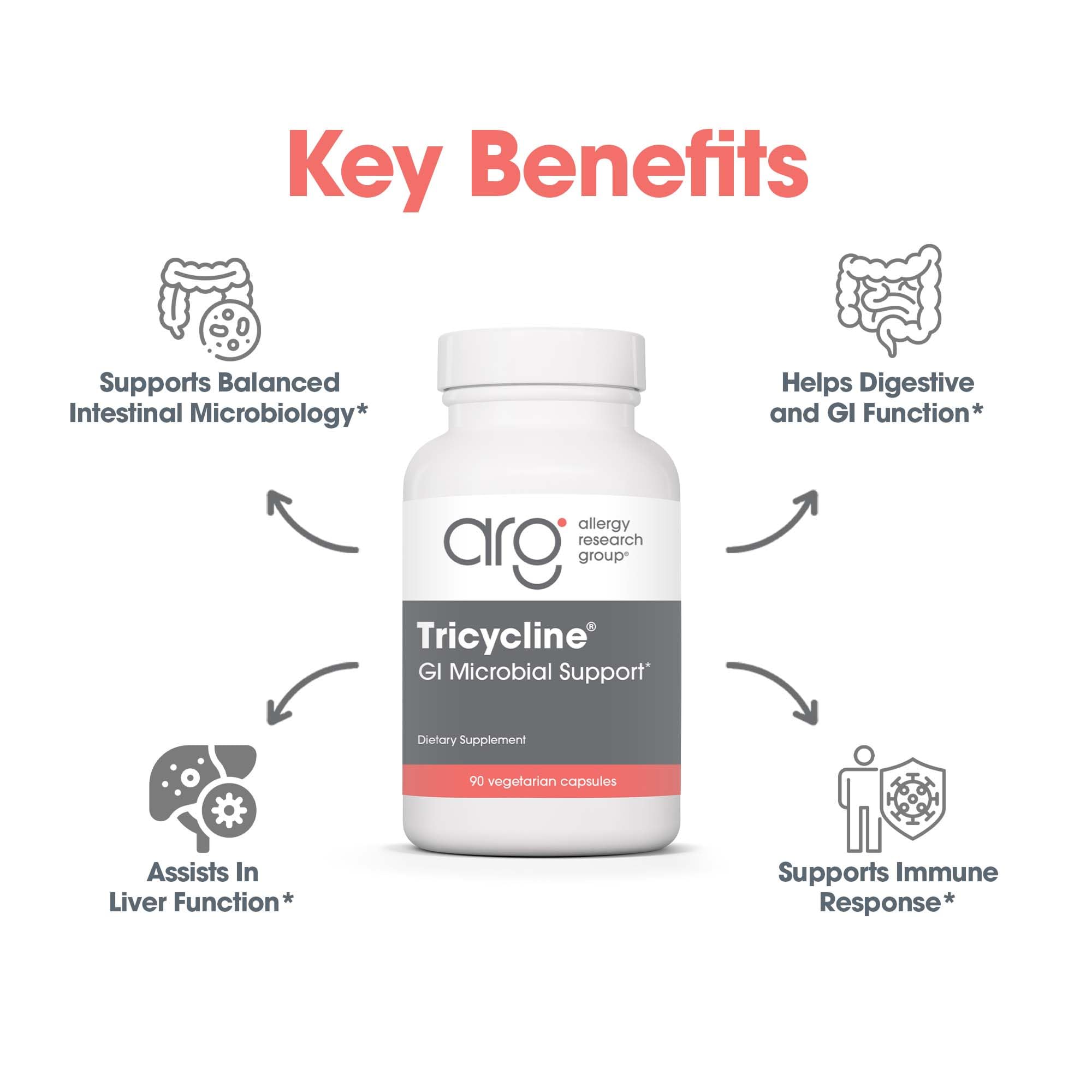 Berberine sulfate blend within Tricycline bottle for broad botanical balance.