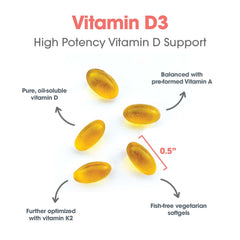 Allergy Research Group Vitamin D3 Complete A and K2 blend for calcium direction.