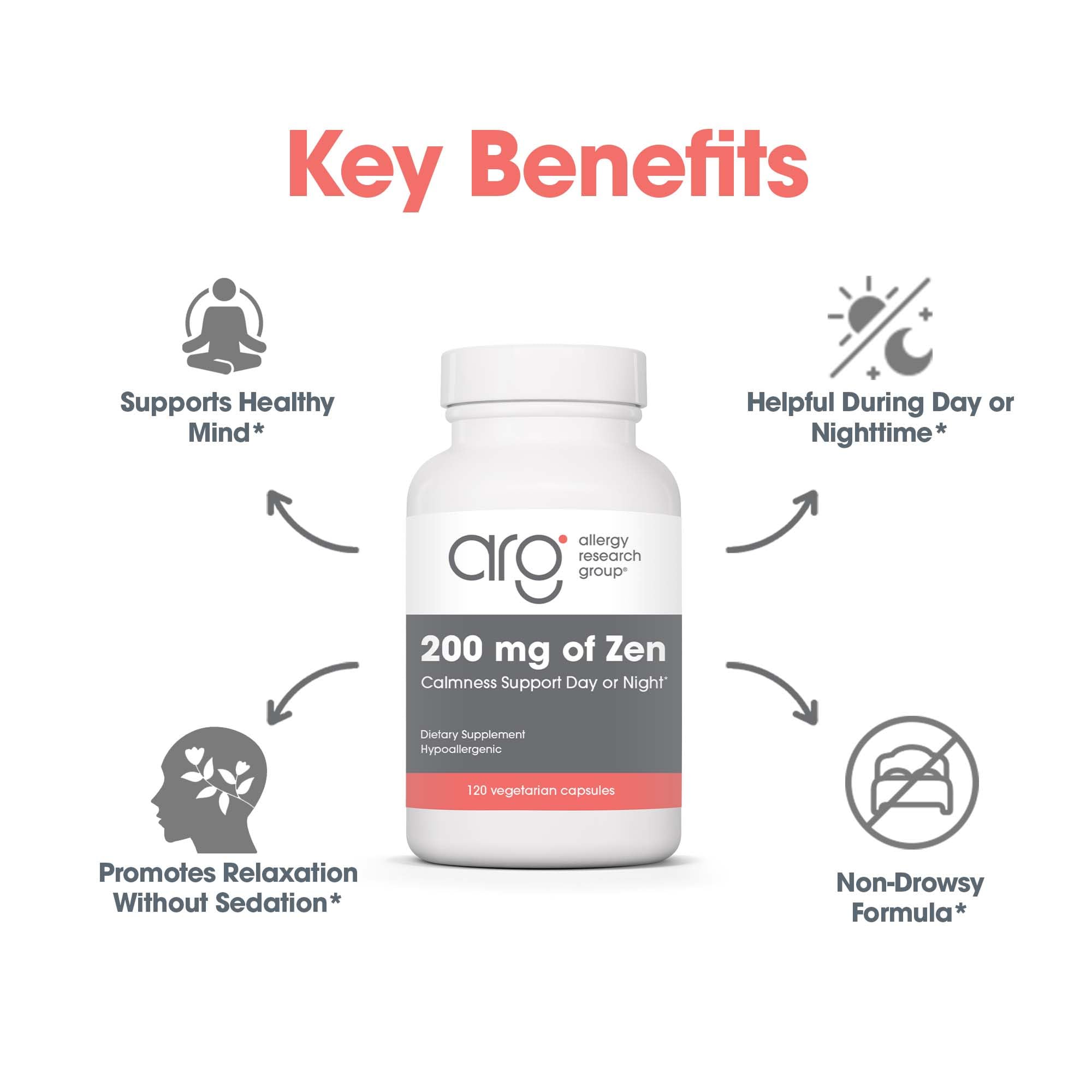 Zen ingredients list featuring L-Theanine and GABA from Allergy Research Group