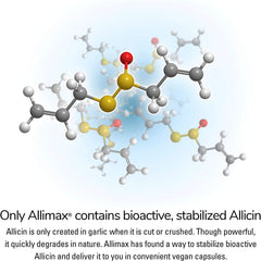 ALLIMAX brand presentation and packaging cues build trust