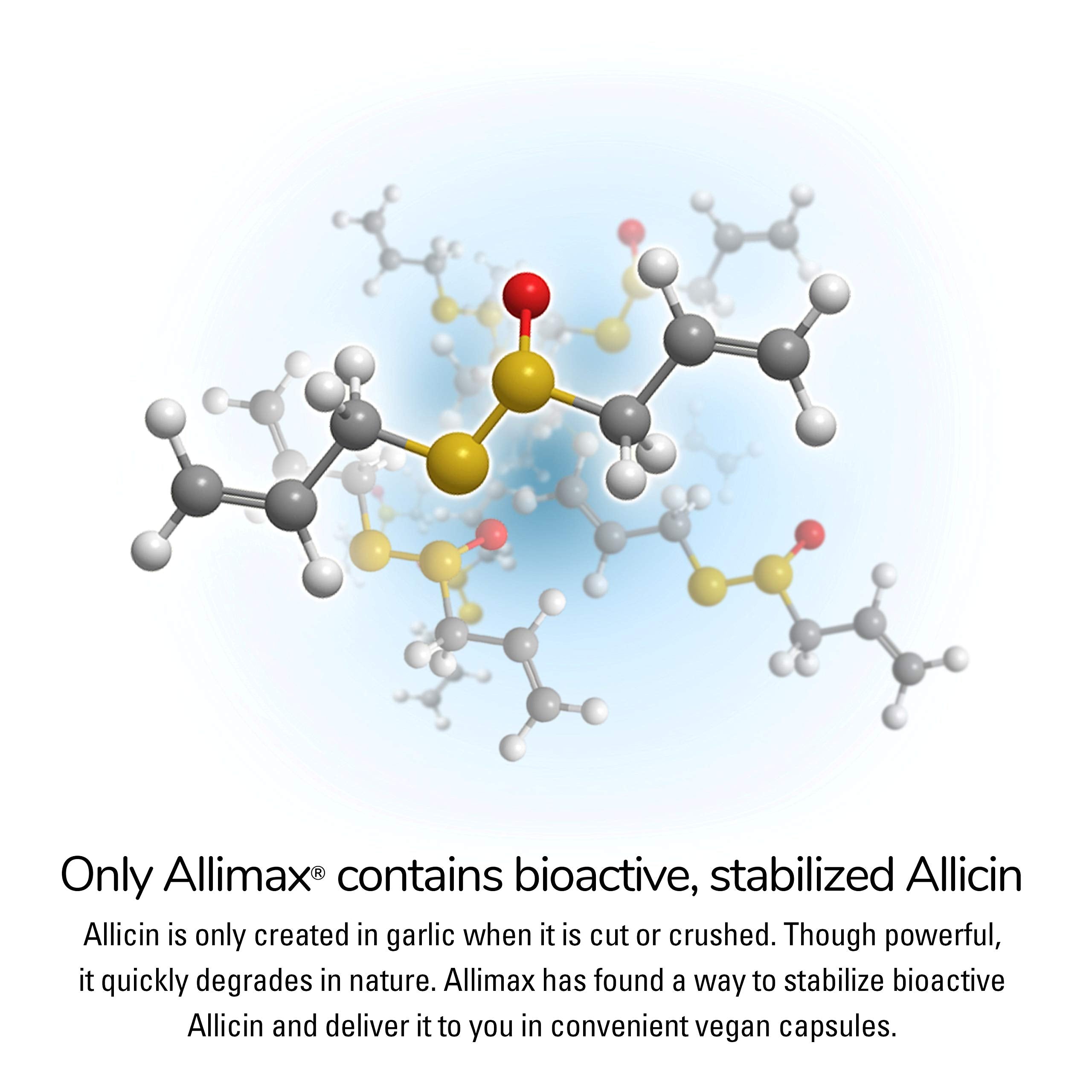 Allimax Pro daily-use one-capsule illustration suggests simple routine.