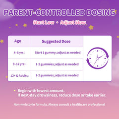 Alliwise 2pack Kids Sleep Gummies with DHA and L-theanine for calm focus