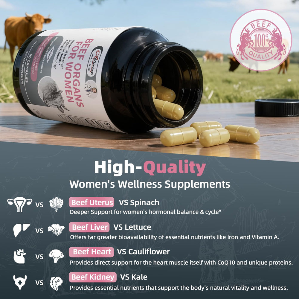Alliwise beef organ ingredients label highlights key organs for balanced nutrition