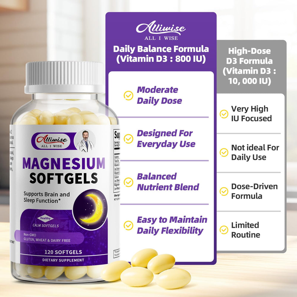 Alliwise brand logo on bottle reinforcing trusted magnesium glycinate option