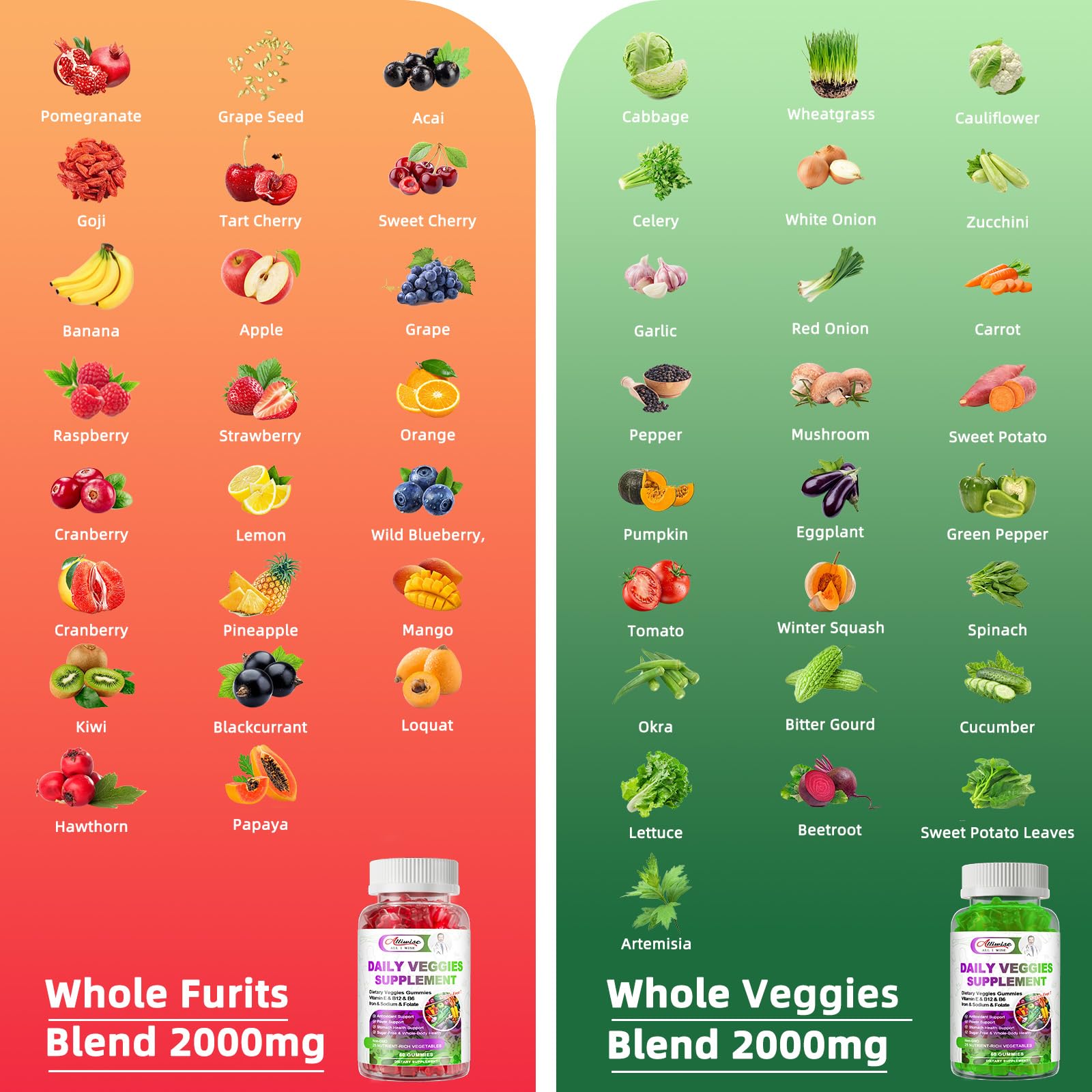 Alliwise on-the-go bottle for daily wellness anywhere