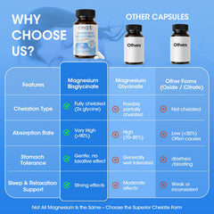 Alliwise vegan gluten-free magnesium glycinate capsules for sensitive diets