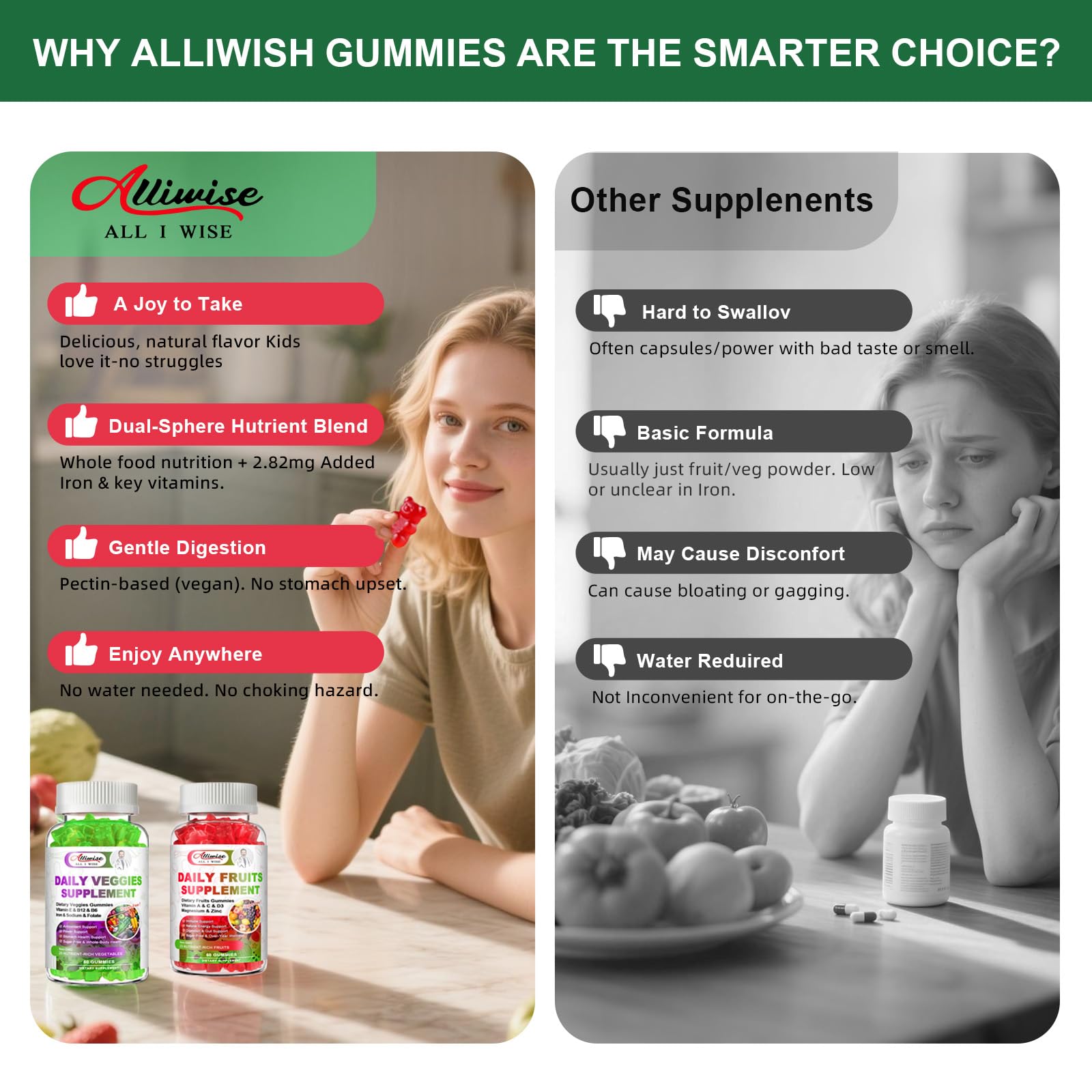 Alliwise vegan sugar-free pectin formula enables easy chewing