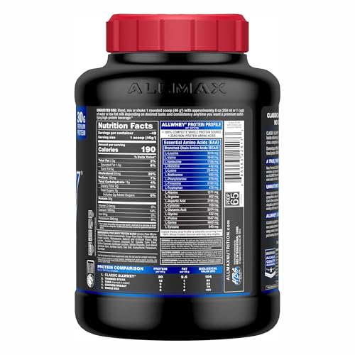 ALLMAX AllWhey Classic vanilla scoop-lock in action for tidy daily shakes