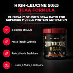 ALLMAX AMINOCORE powder being poured into liquid for a refreshing amino energy drink.