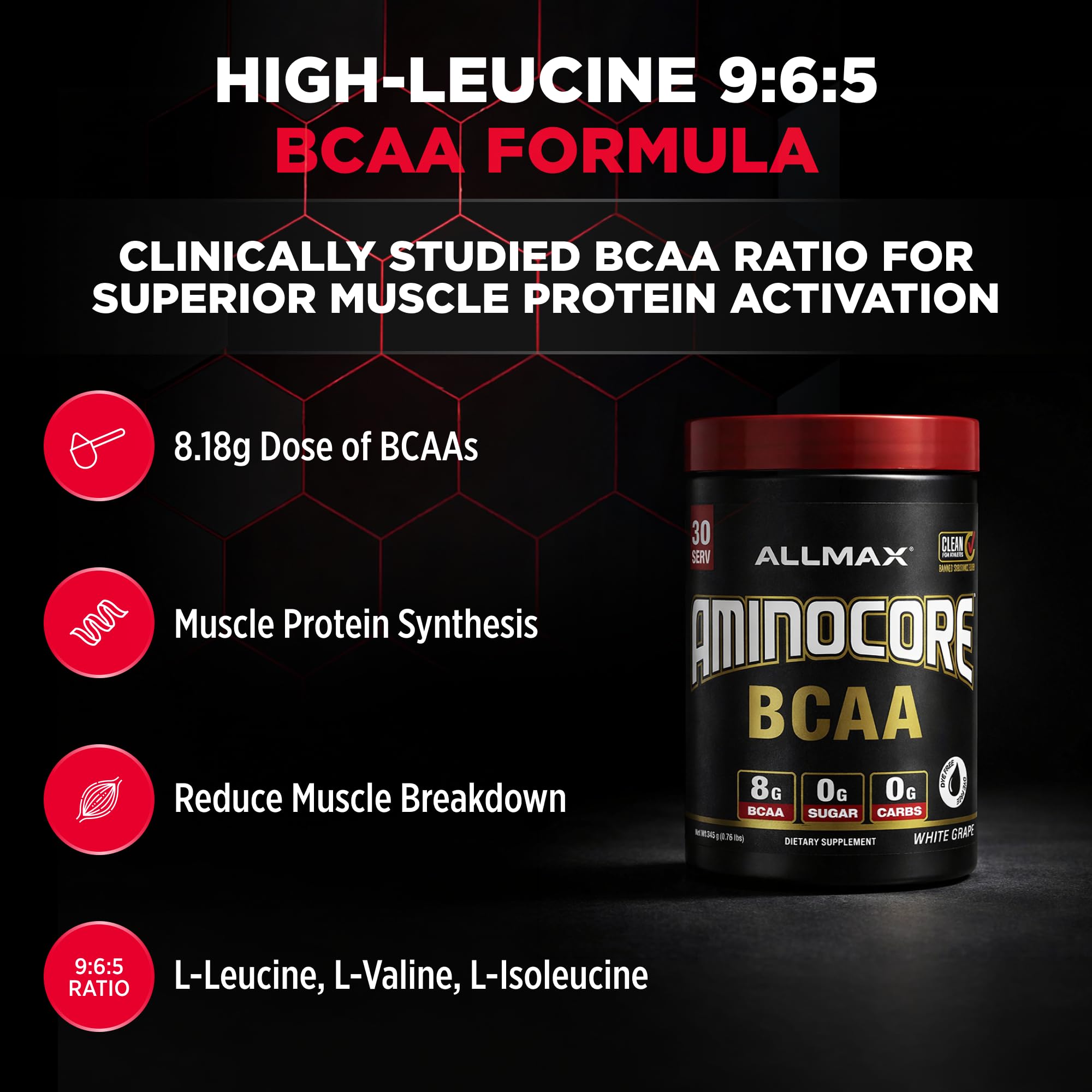 ALLMAX AMINOCORE glass shows ready-to-drink preparation after mixing.
