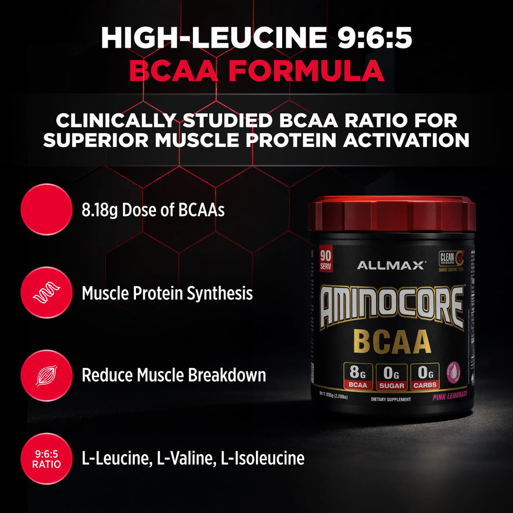 ALLMAX AMINOCORE ingredient label closeup highlights amino acids and caffeine content.