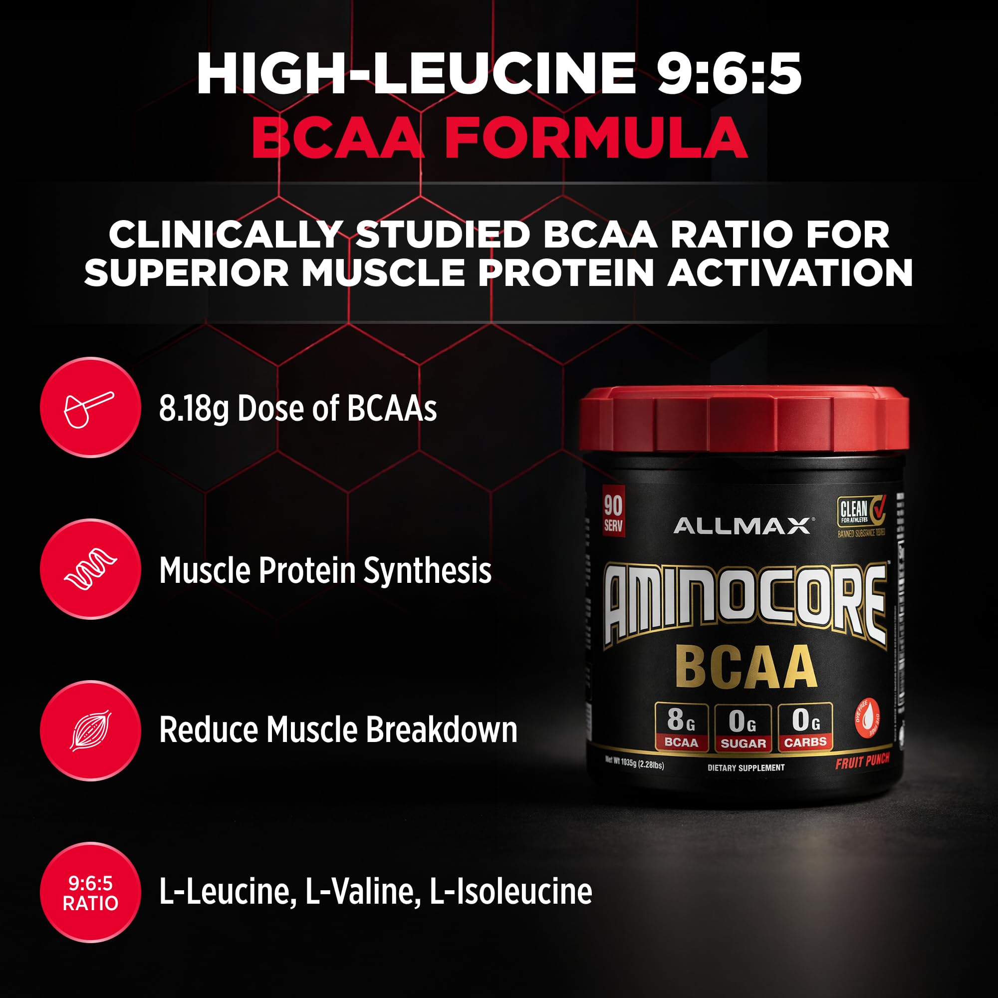 Shaker with ALLMAX AMINOCORE ready for pre-workout hydration.