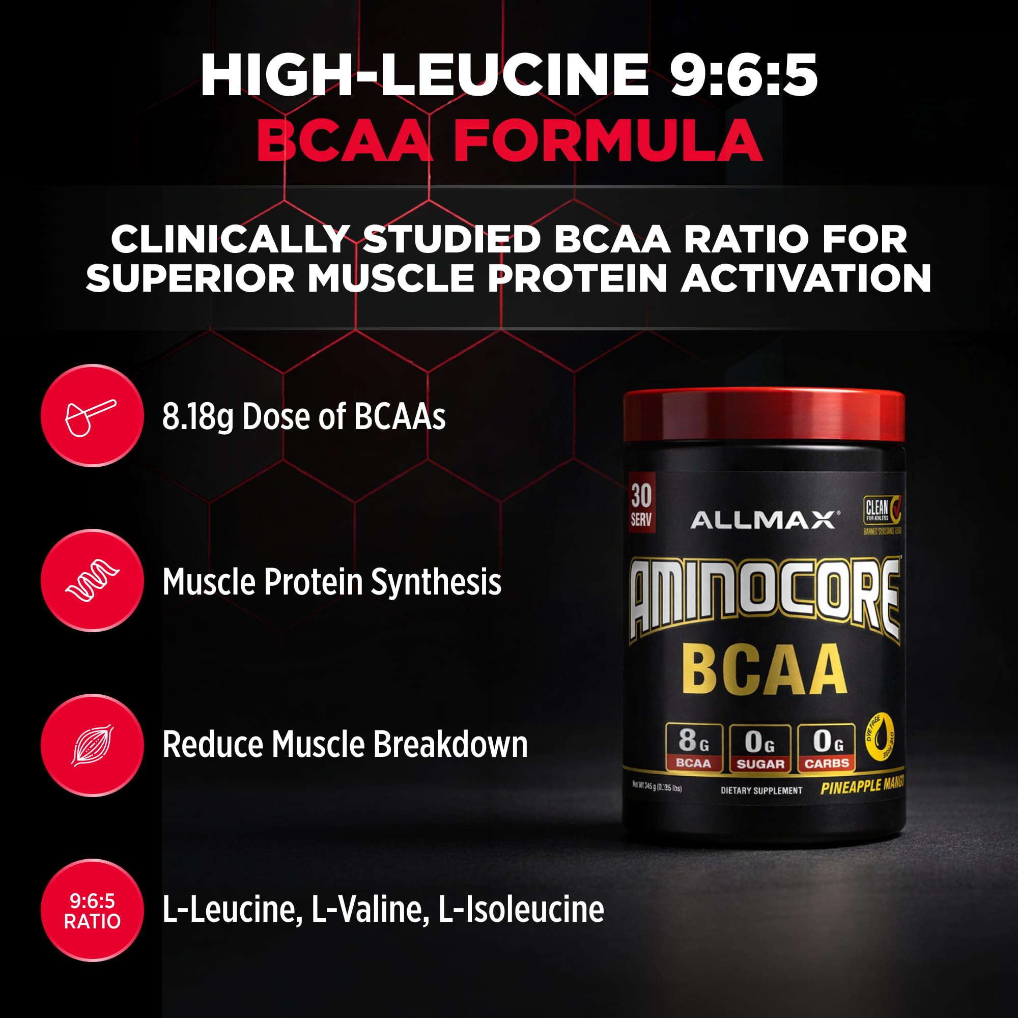 ALLMAX AMINOCORE nutrition panel closeup highlighting sugar-free formula