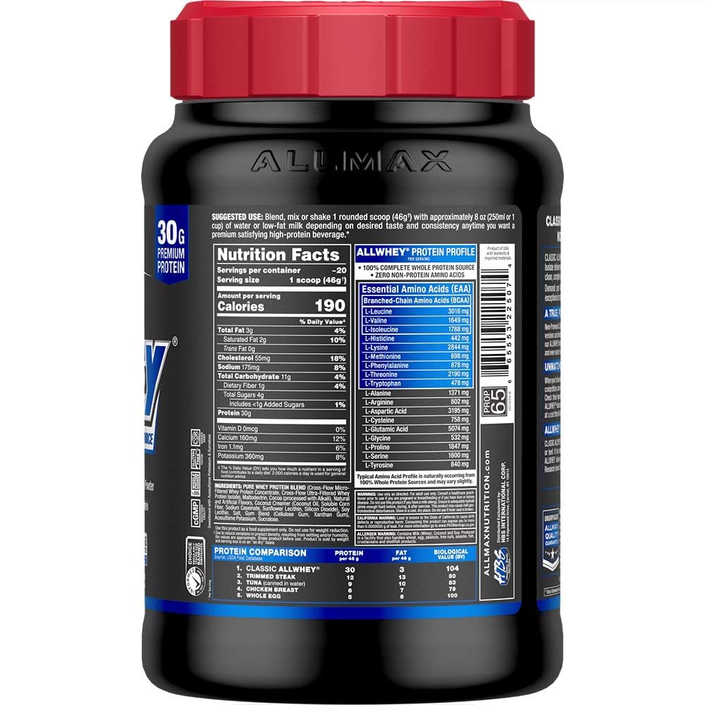Allmax ALLWHEY serving scoop image for convenient daily use.
