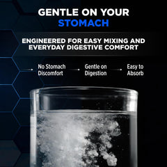 Nutrition facts panel hints at complete amino energy blend