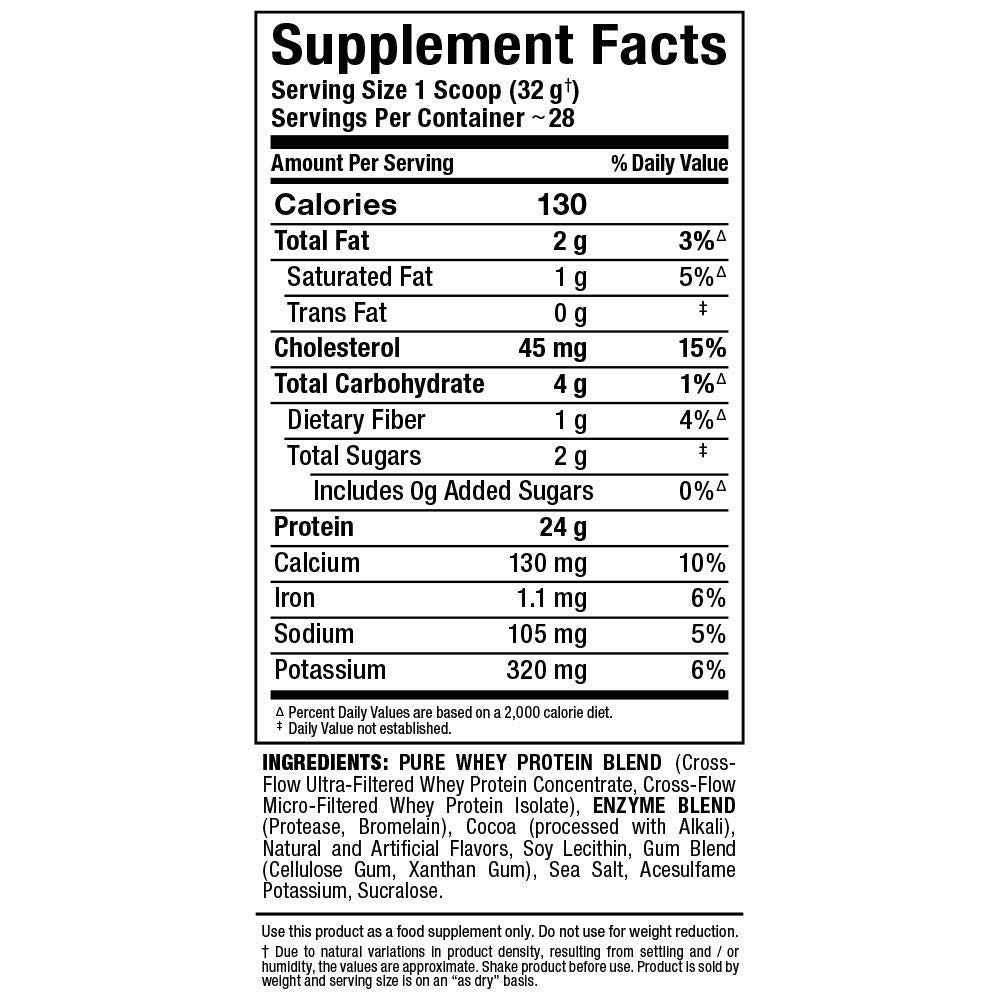 ALLMAX Gold ALLWHEY chocolate nutrition-panel view, visible macros and ingredients.