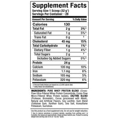 ALLMAX Gold ALLWHEY chocolate nutrition-panel view, visible macros and ingredients.
