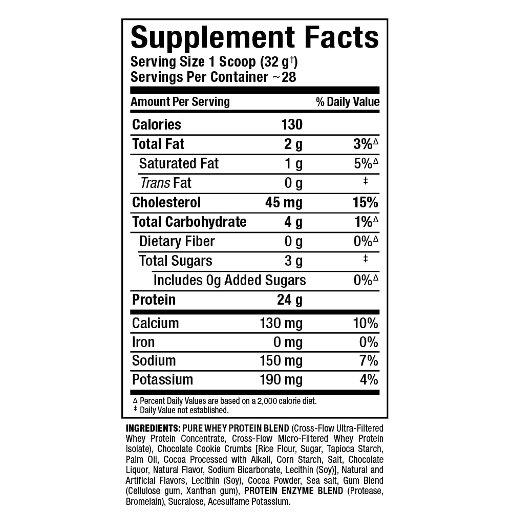 Dairy-free or digestibility note on packaging highlighting tolerance