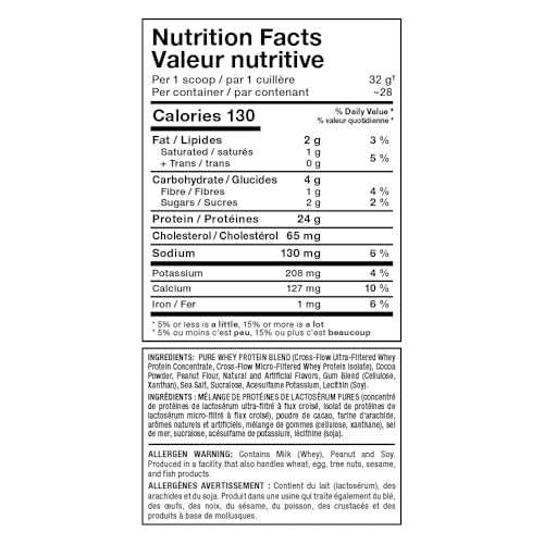Nutrition panel on ALLMAX Gold ALLWHEY, highlighting 24g protein and 4g carbs.