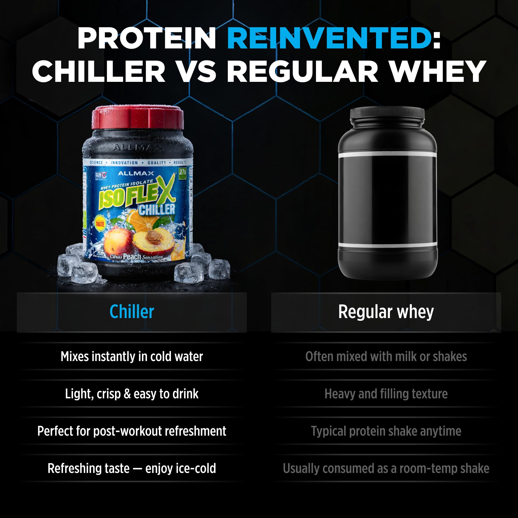 ALLMAX ISOFLEX Chiller spoon beside the powder for easy serving.