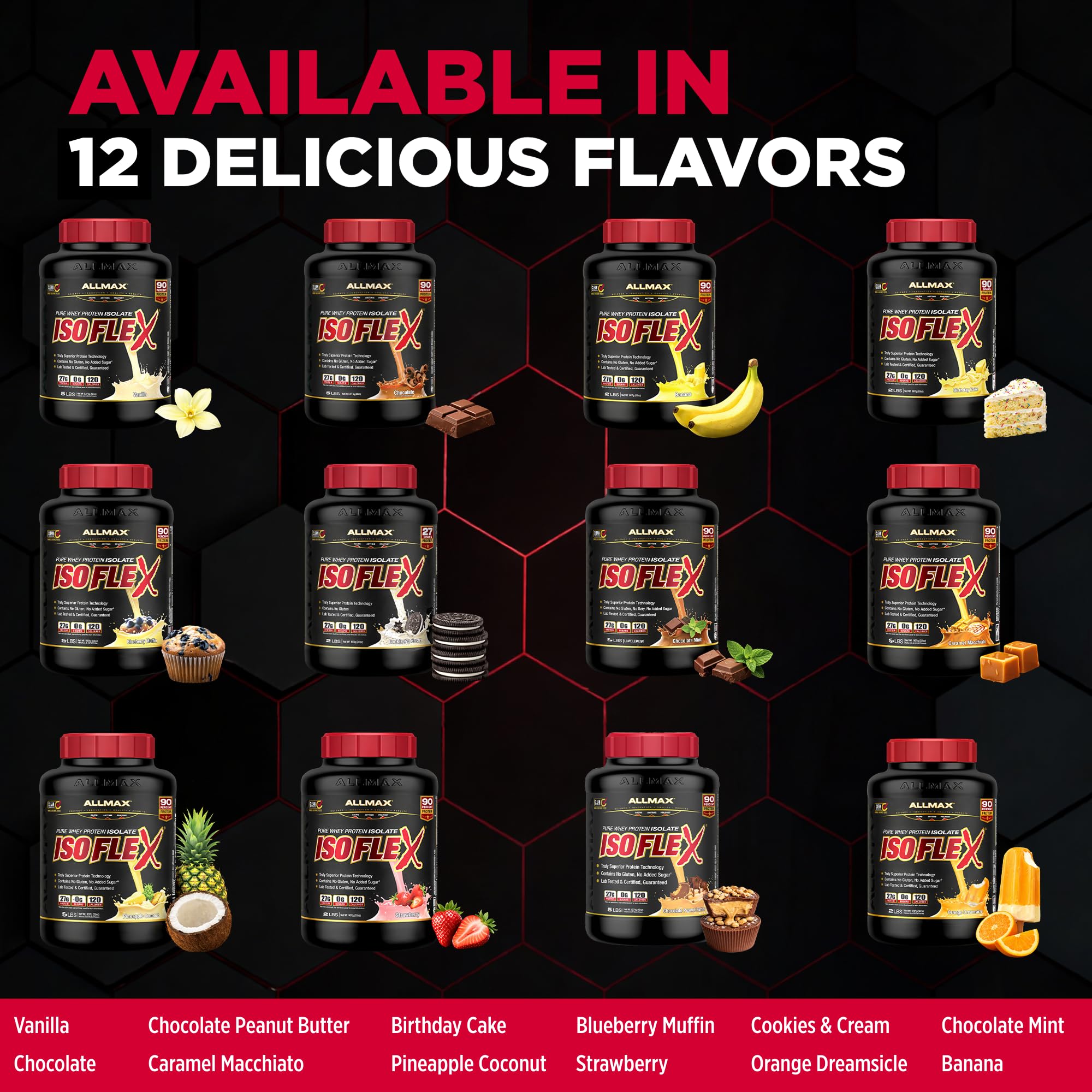 Allmax Isoflex gluten-free and sugar-free label, appealing for sensitive diets and clean fueling.