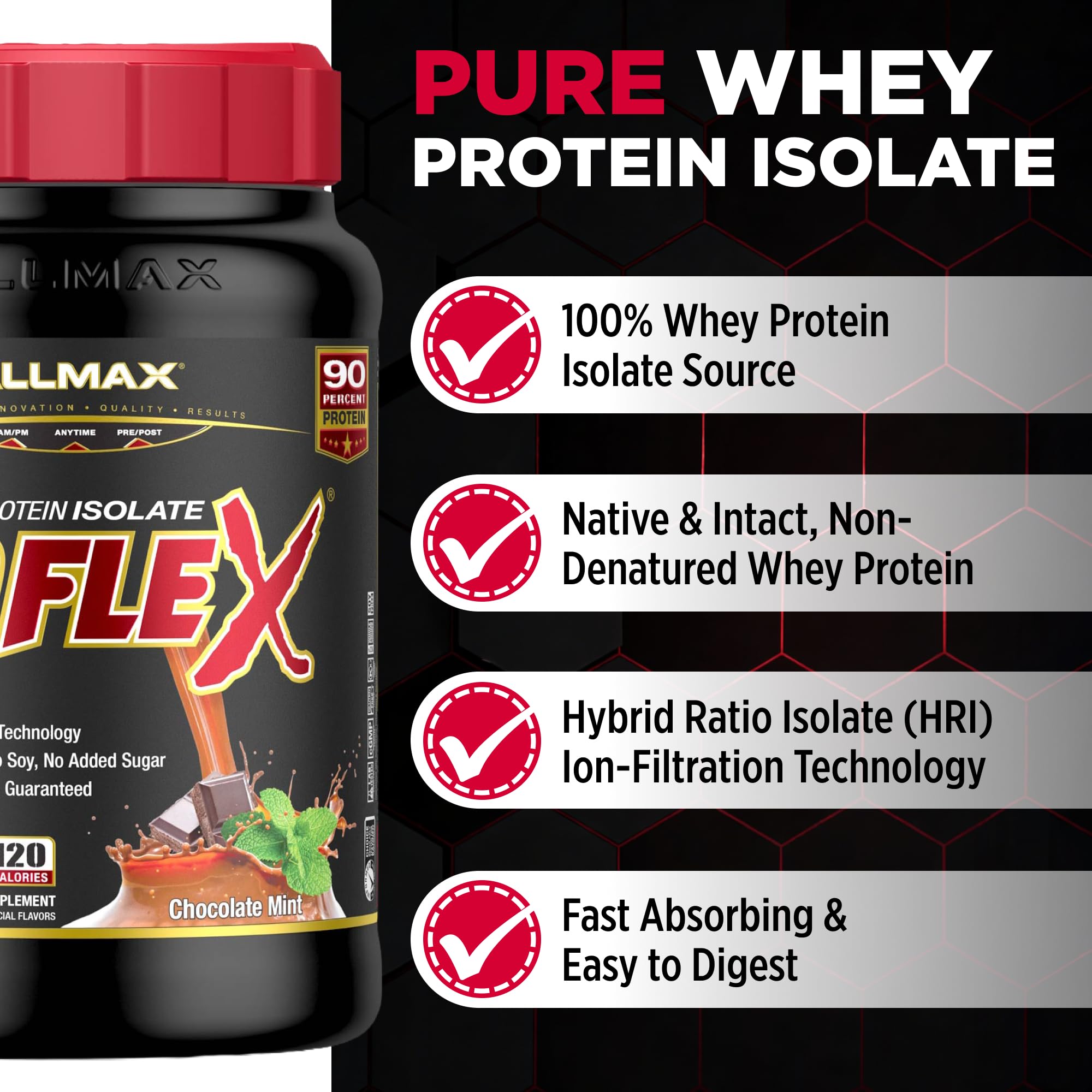 ALLMAX ISOFLEX HRI filtration graphic shows purity and value per gram