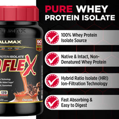 ALLMAX ISOFLEX with HRI filtration preserves quality whey fractions for efficient use.