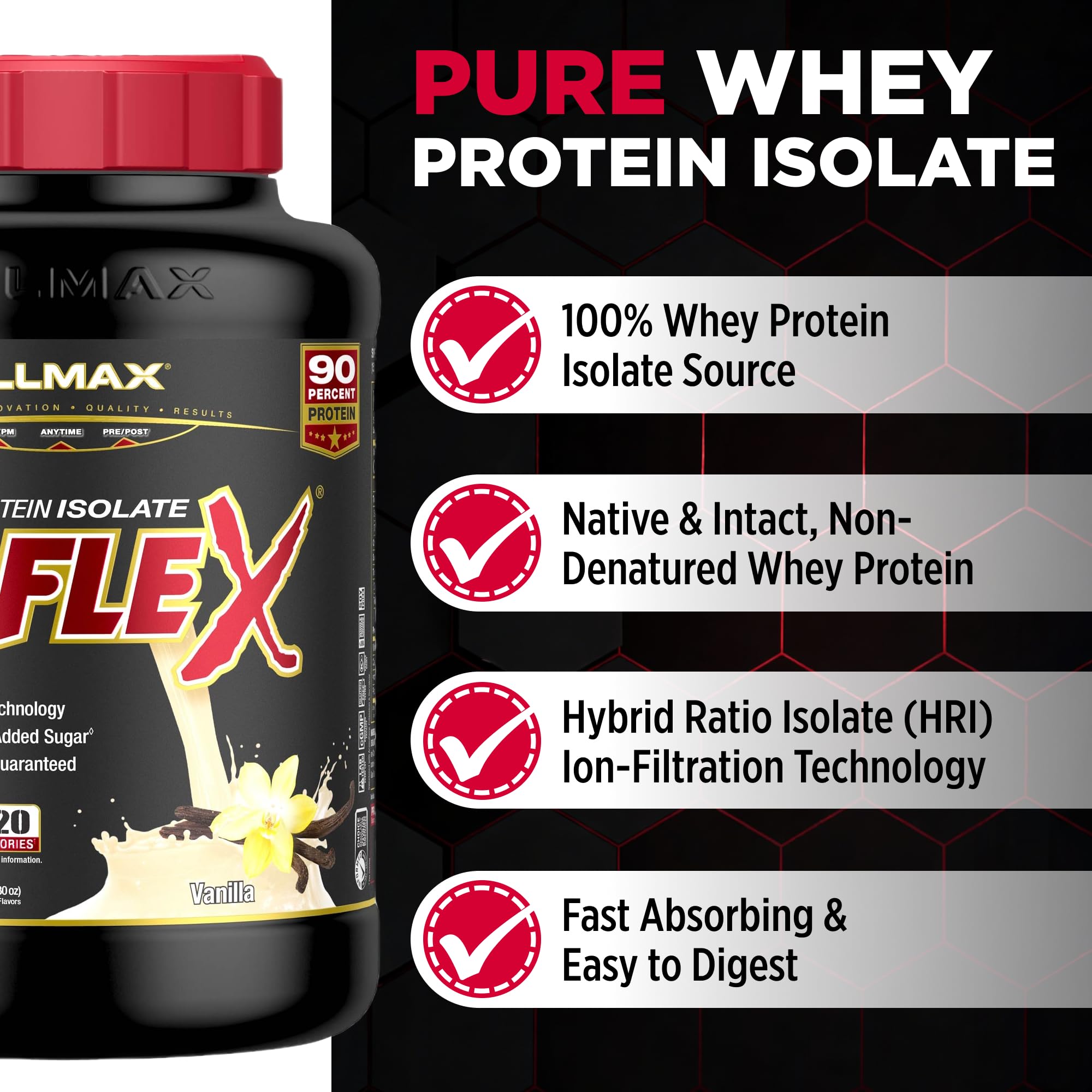 Allmax Isoflex ingredients panel close-up, highlighting pure whey isolate and clean formulation.