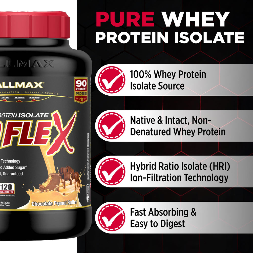 ALLMAX ISOFLEX powder dispersion showing fine texture and purity for clean nutrition.