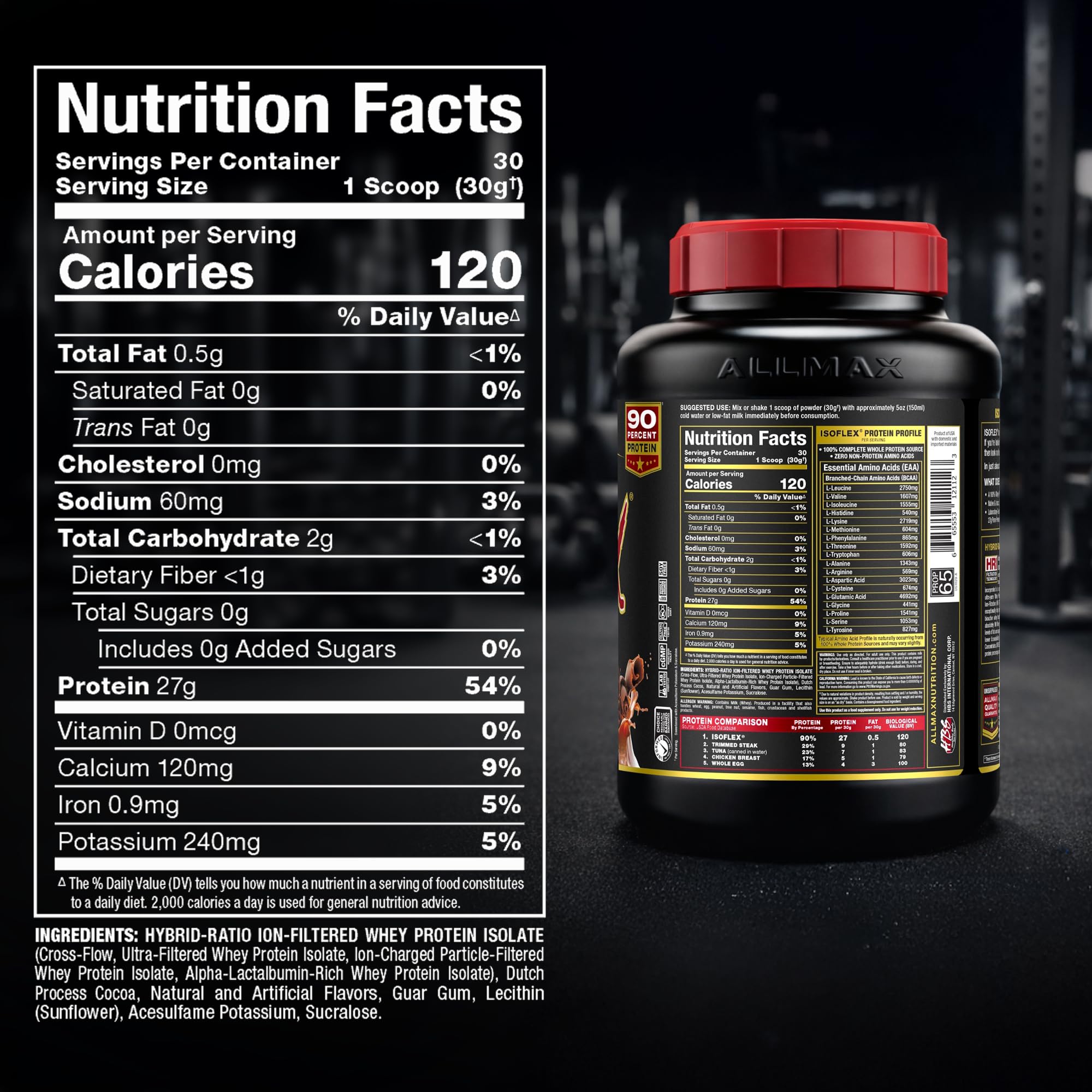 ALLMAX ISOFLEX low-lactose formula suitable for sensitive digestion.