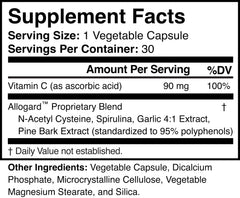 Allogard ingredients chart reveals the five natural components.