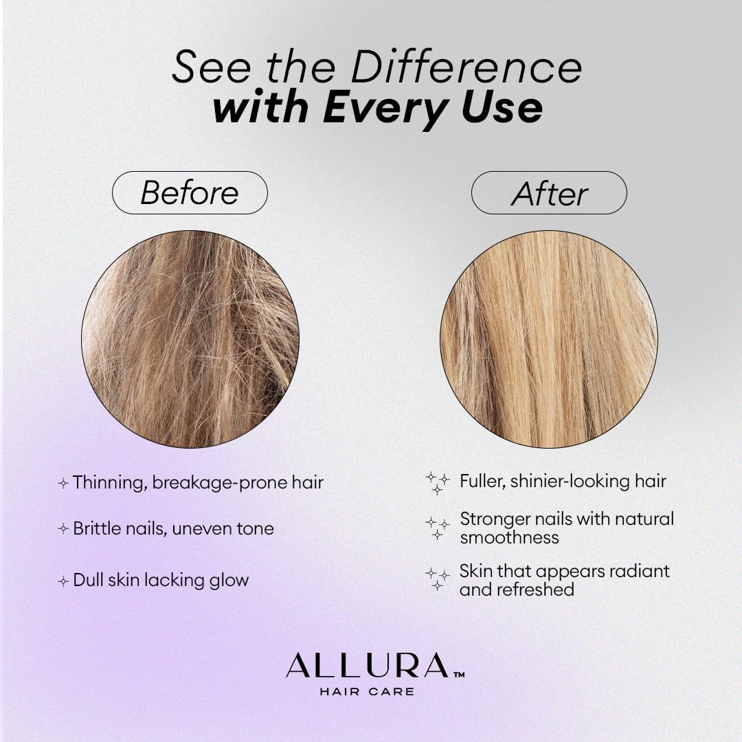 Allura Hair jar on a clean countertop for routine
