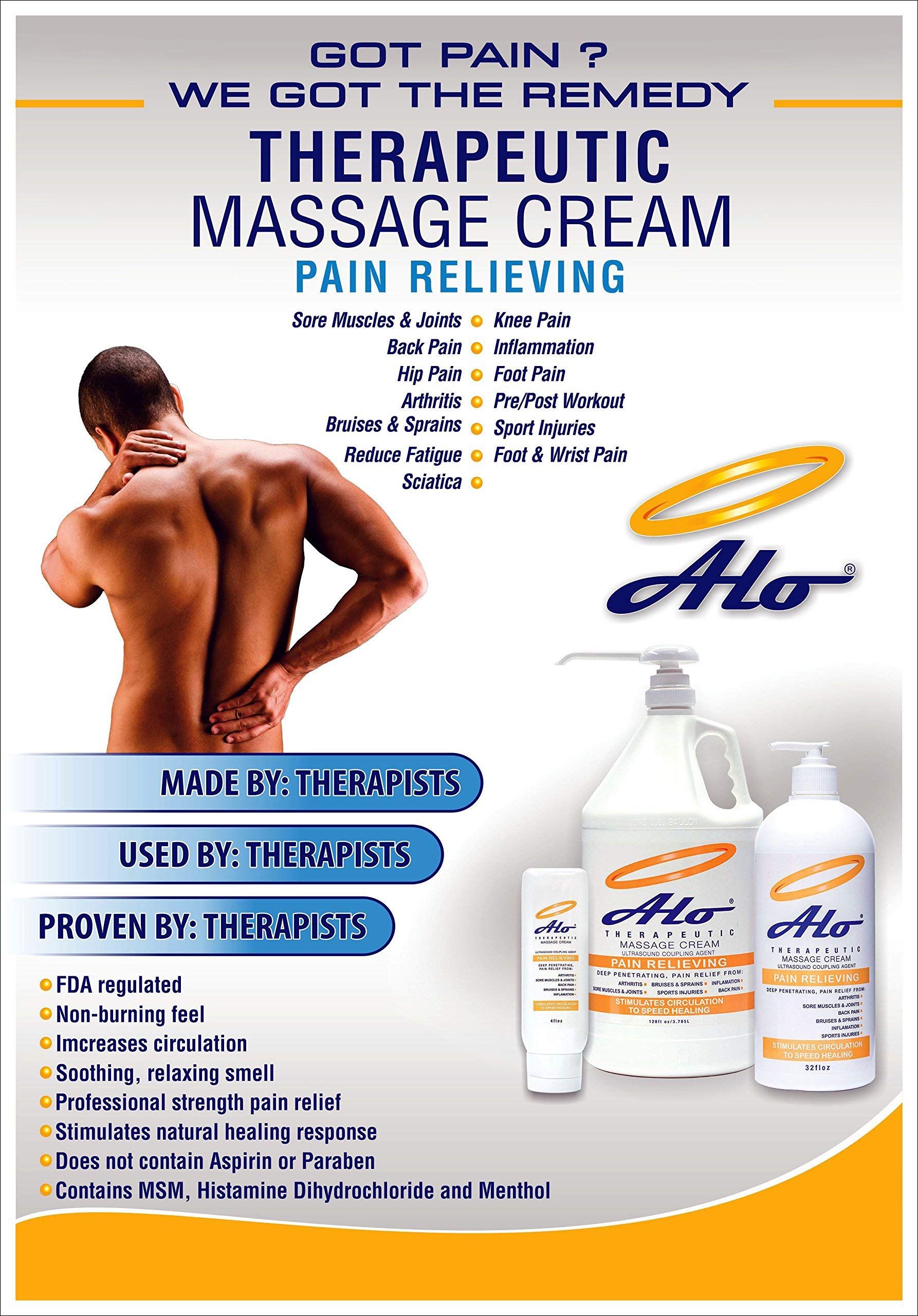 ALO Pain Relief Cream applied during a massage therapy session