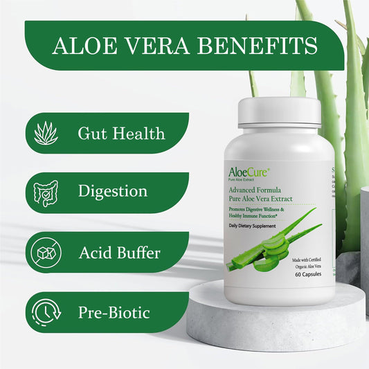 AloeCure capsules closeup showing smooth texture for easy ingestion.