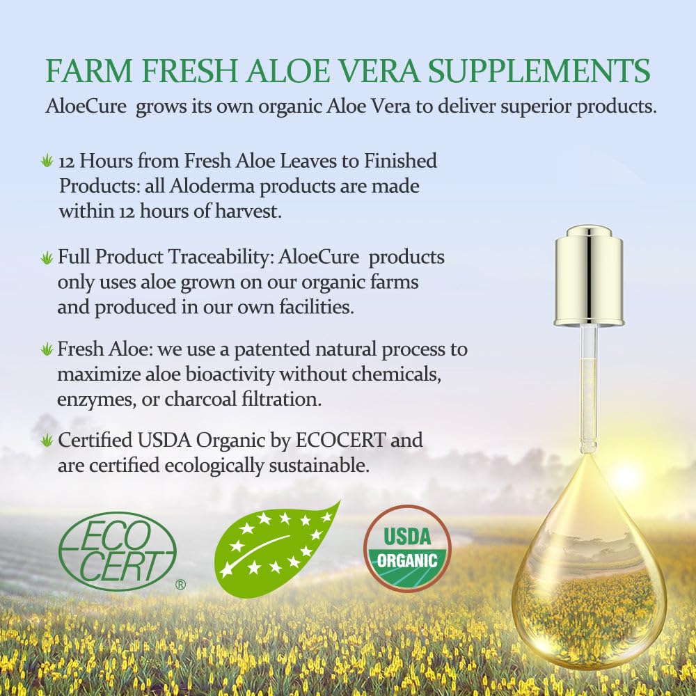 AloeCure digestive wellness graphic suggests balanced daily hydration