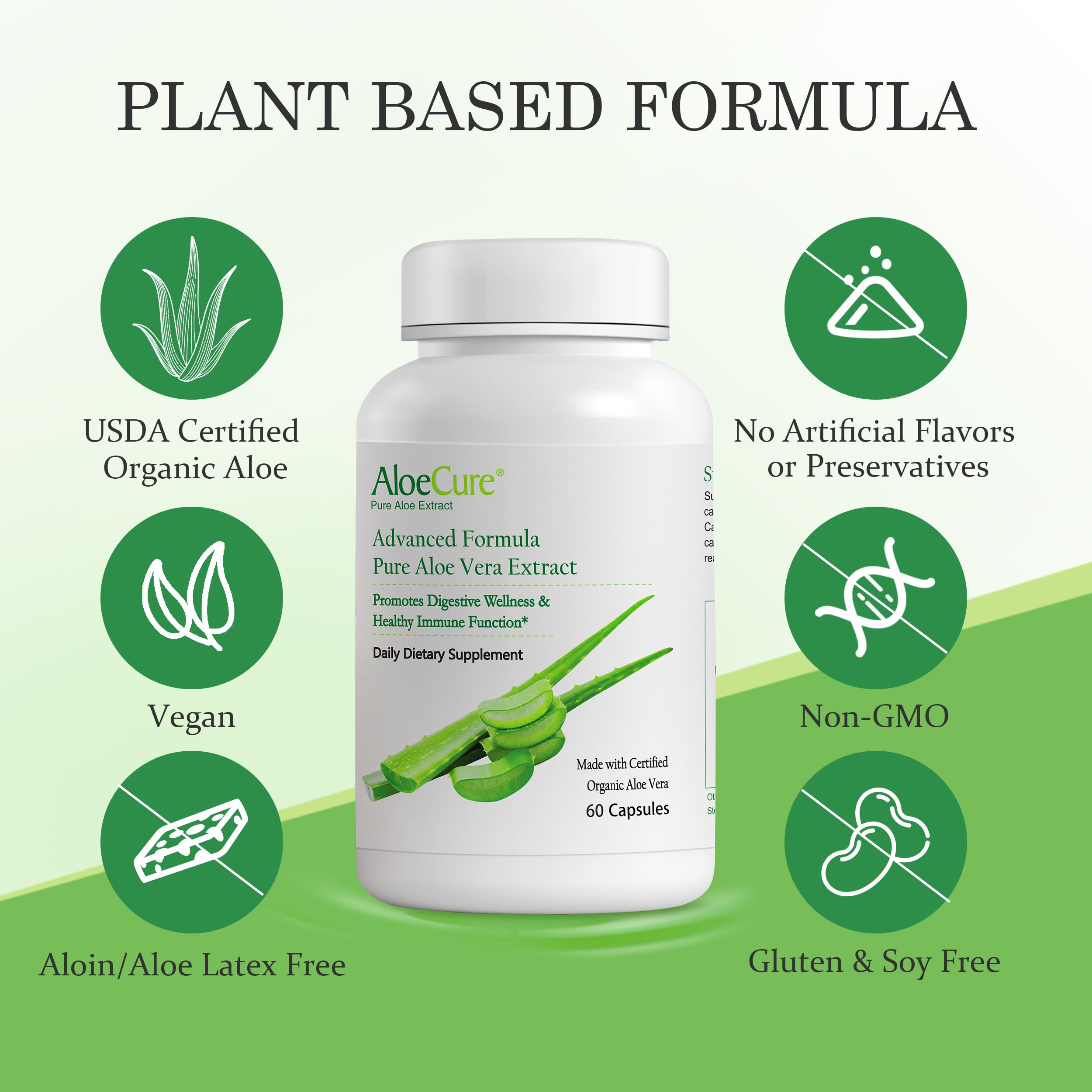 AloeCure organic aloe leaf highlight natural origins of the capsules.